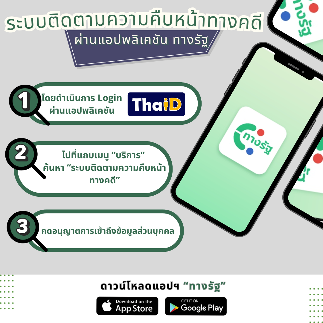 ระบบติดตามความคีบหน้าทางคดี